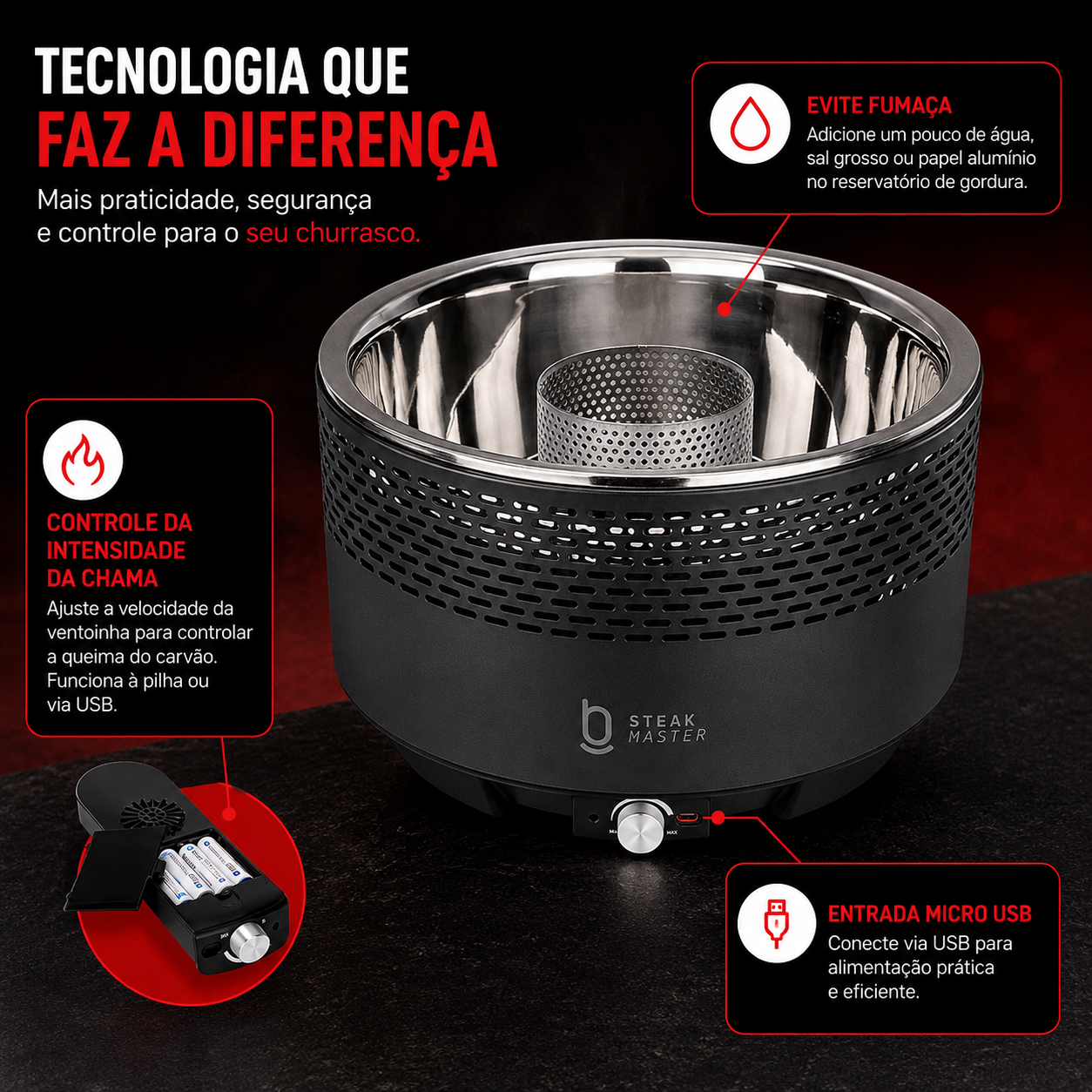 LANÇAMENTO | Churrasqueira Portátil Premium Steak Master Smoke + Brinde Exclusivos
