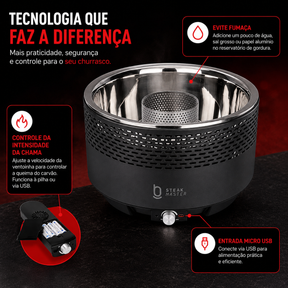 LANÇAMENTO | Churrasqueira Portátil Premium Steak Master Smoke + Brinde Exclusivos